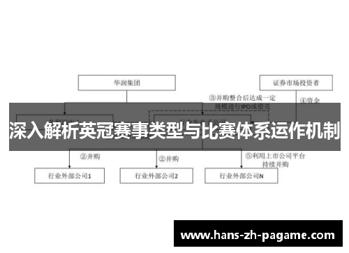 深入解析英冠赛事类型与比赛体系运作机制 深入解析英冠赛事类型与比赛体系运作机制