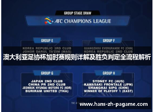 澳大利亚足协杯加时赛规则详解及胜负判定全流程解析