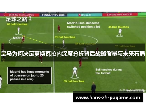 皇马为何决定更换瓦拉内深度分析背后战略考量与未来布局