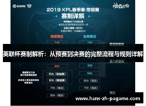 英联杯赛制解析：从预赛到决赛的完整流程与规则详解