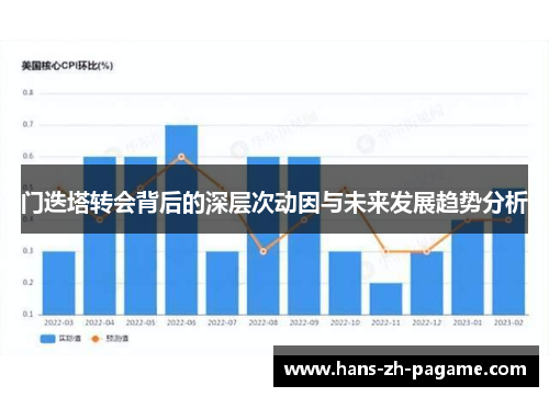 门迭塔转会背后的深层次动因与未来发展趋势分析 门迭塔转会背后的深层次动因与未来发展趋势分析