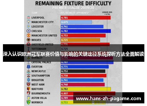深入认识欧洲冠军联赛价值与影响的关键途径系统探析方法全面解读