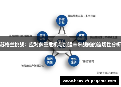 苏格兰挑战:应对多重危机与加强未来战略的迫切性分析 苏格兰挑战:应对多重危机与加强未来战略的迫切性分析