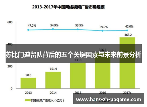 苏比门迪留队背后的五个关键因素与未来前景分析 苏比门迪留队背后的五个关键因素与未来前景分析