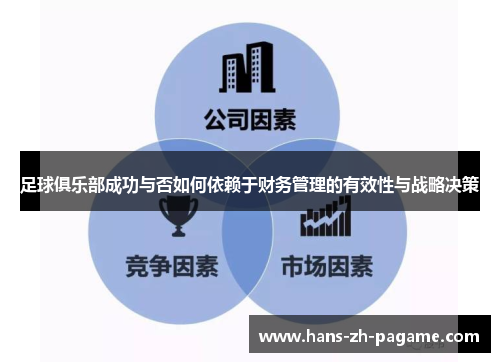 足球俱乐部成功与否如何依赖于财务管理的有效性与战略决策