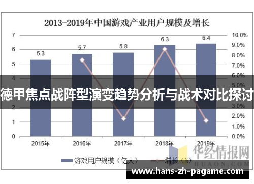 德甲焦点战阵型演变趋势分析与战术对比探讨