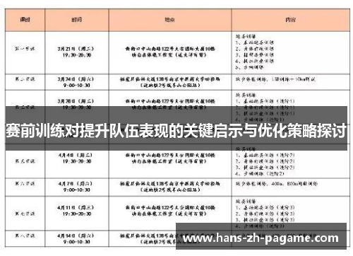 赛前训练对提升队伍表现的关键启示与优化策略探讨