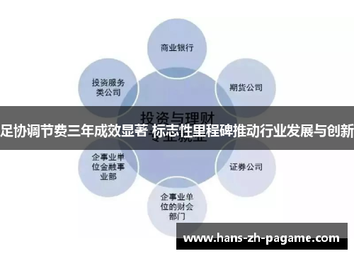 足协调节费三年成效显著 标志性里程碑推动行业发展与创新