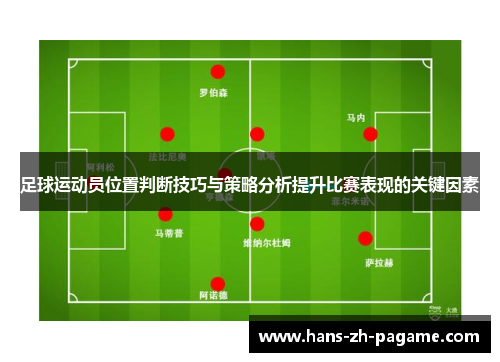 足球运动员位置判断技巧与策略分析提升比赛表现的关键因素